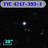 TYC 4217-393-1