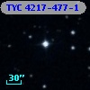 TYC 4217-477-1