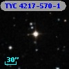 TYC 4217-570-1
