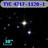 TYC 4217-1120-1