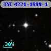TYC 4221-1899-1