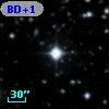 BD+15  4162