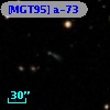 [MGT95] a-73