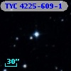 TYC 4225-609-1