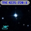 TYC 4225-720-1