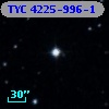 TYC 4225-996-1