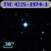 TYC 4225-1974-1