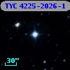 TYC 4225-2026-1