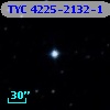 TYC 4225-2132-1