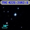 TYC 4225-2182-1