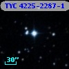 TYC 4225-2287-1