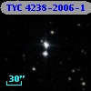 TYC 4238-2006-1