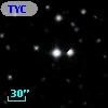 TYC 1563-534-1