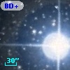 BD+20  3926C