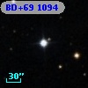 BD+69  1094