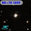 BD+70  1099