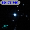 BD+75   746