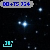 BD+75   754