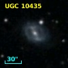 UGC 10435