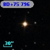 BD+75   796