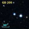 GD  205