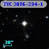 TYC 2076-234-1