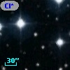 Cl* NGC 1039     JP     361