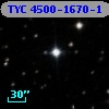 TYC 4500-1670-1