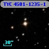 TYC 4501-1235-1