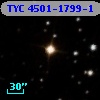 TYC 4501-1799-1