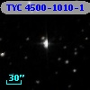 TYC 4500-1010-1