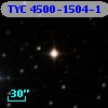 TYC 4500-1504-1