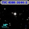 TYC 4500-1644-1