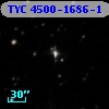 TYC 4500-1686-1