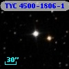 TYC 4500-1806-1