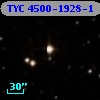 TYC 4500-1928-1