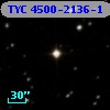 TYC 4500-2136-1