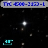 TYC 4500-2153-1