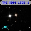 TYC 4504-1505-1