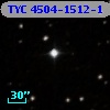 TYC 4504-1512-1