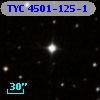 TYC 4501-125-1