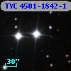 TYC 4501-1842-1