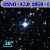 USNO-A2.0 1050-17224337