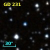 GD  231