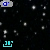 Cl* NGC 1039     JP     446