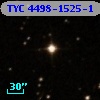 TYC 4498-1525-1