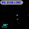 PG 1516+205