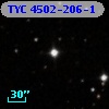 TYC 4502-206-1