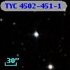 TYC 4502-451-1
