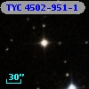 TYC 4502-951-1